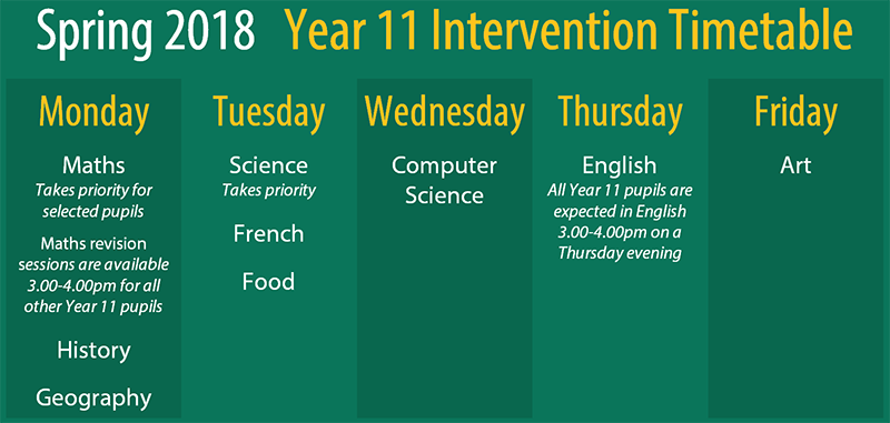 Year 11 Intervention Timetable Spring 2018 web